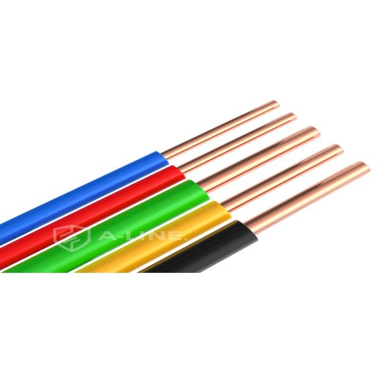 CCC Habitação Fio elétrico