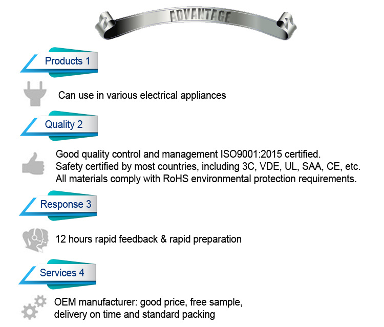 -Australia-Australia-Saa-Pins-AC-Acelia-Australia-Australia-Saa-Pin-Pins-AC-Power-Extension-Cordes-Lumin- 